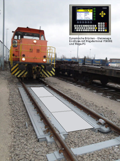 Eco-Rail-ST/BE Bild 1